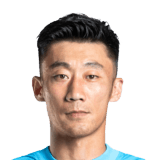 Zhang Lu FIFA 23 Non Rare Bronze