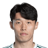Kim Bo Kyung FIFA 23 Non Rare Silver
