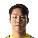Hwang Sung Min FIFA 23 Non Rare Bronze
