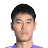 Liu Weiguo FIFA 23 Non Rare Bronze