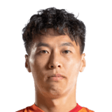 Wang Jingbin FIFA 23 Non Rare Bronze