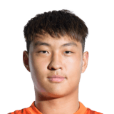 Guo Tianyu FIFA 23 Non Rare Bronze
