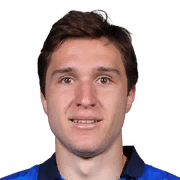 Federico Chiesa FIFA 23 Non Rare Gold