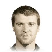 Keane FIFA 23 Team of the Year