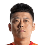 Liu Shangkun FIFA 23 Non Rare Bronze
