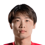 Li Shenyuan FIFA 23 Non Rare Bronze