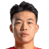 Yan Dinghao FIFA 23 Non Rare Bronze