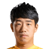 Bao Yaxiong FIFA 23 Non Rare Bronze