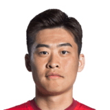 Wang Haoran FIFA 23 Non Rare Bronze