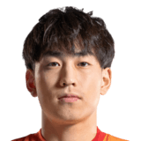 Liu Junxian FIFA 23 Non Rare Bronze
