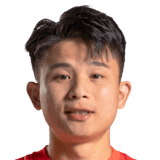 Huang Guangliang FIFA 23 Non Rare Bronze