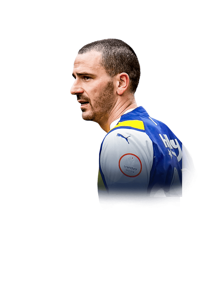 Leonardo Bonucci FIFA 24 Team of the Season Moments