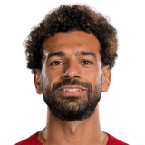 Salah FIFA 24 Team of the Week Gold