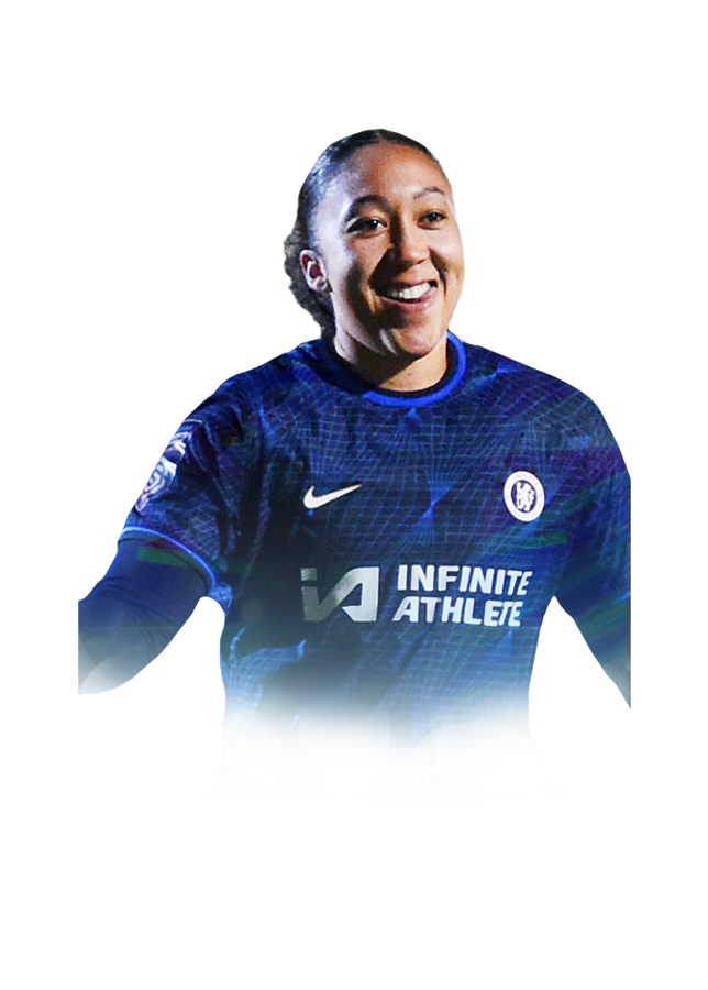 James FIFA 24 Future Stars