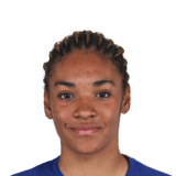 Celeste Paralluelo Ayingono FIFA 24 Team of the Week Gold