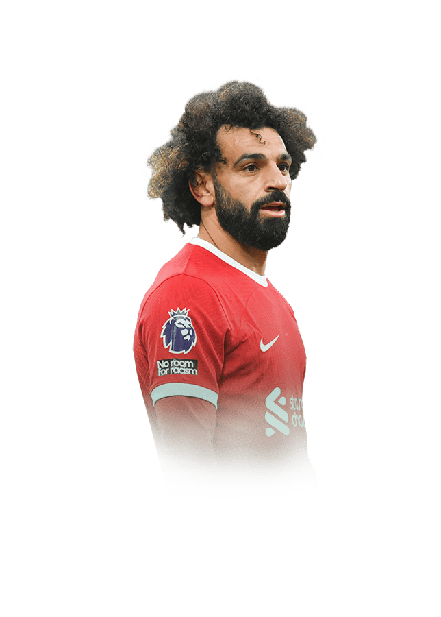 Mohamed Salah FIFA 24 Winter Wildcard