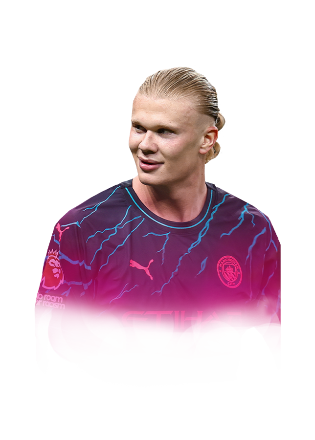 Haaland FIFA 24 Futties