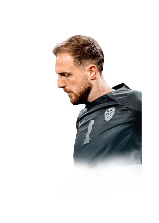Oblak FIFA 24 Euro Path to Glory