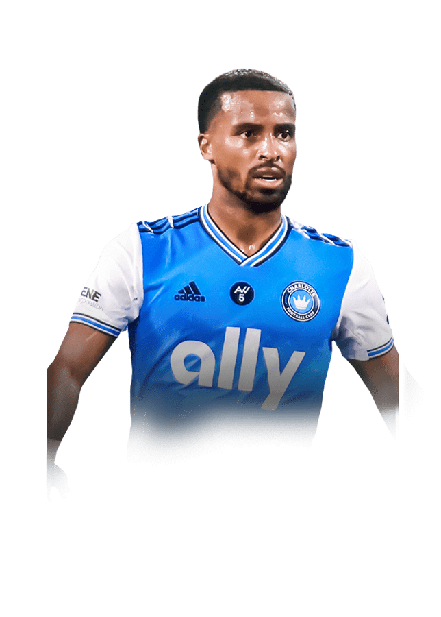 Nathan Byrne FIFA 24 Squad Foundations