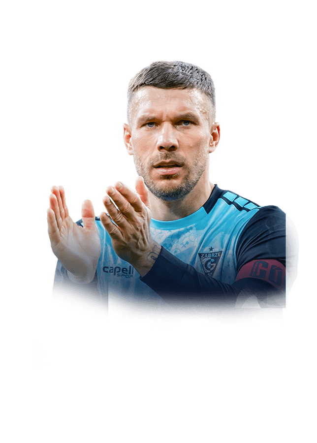 Lukas Podolski FIFA 24 Team of the Season Moments