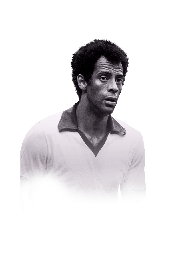 Alberto Torres FIFA 24 FUT Birthday Icons