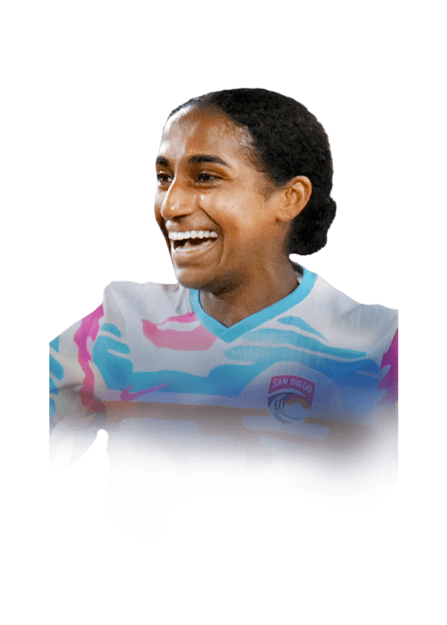 Girma FIFA 24 Team of the Season Gold