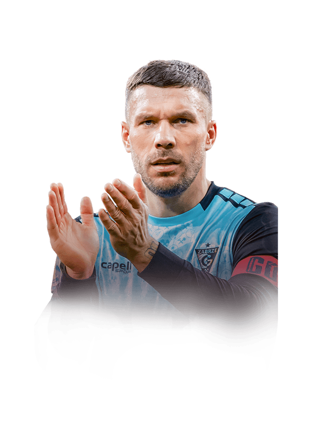 Lukas Podolski FIFA 24 TOTS Champions