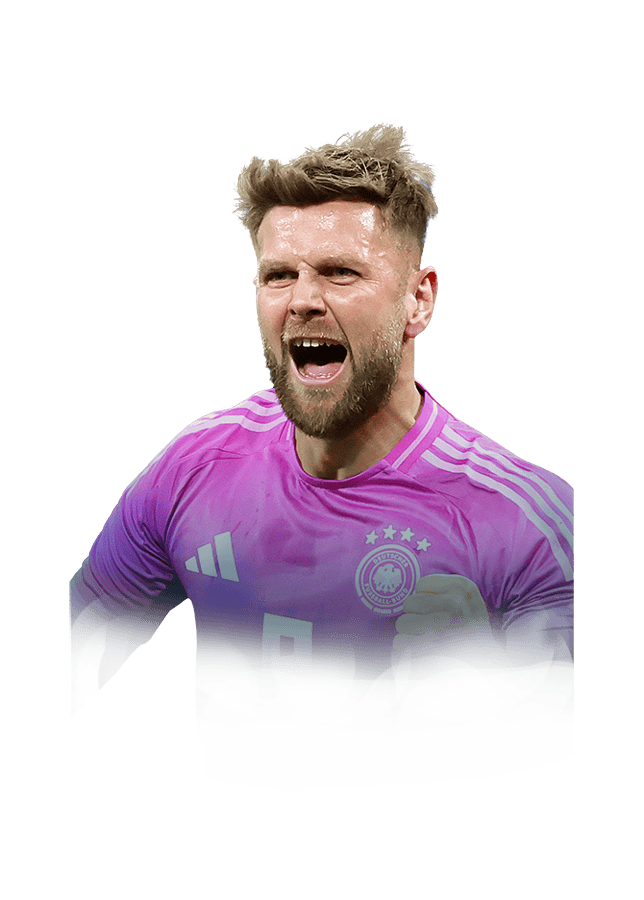 Füllkrug FIFA 24 Euro Path to Glory
