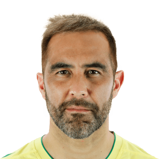 Claudio Bravo FIFA 24 Non Rare Gold