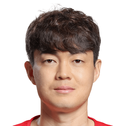 Kwang Hoon Shin FIFA 24 Non Rare Bronze