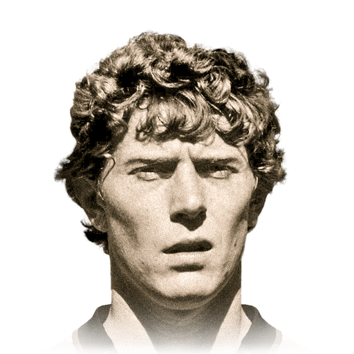 Emilio Butragueño FIFA 25 Future Stars Icons