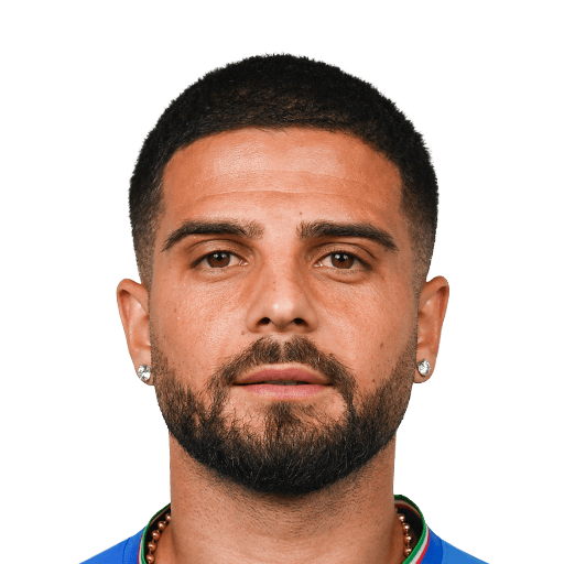 Lorenzo Insigne FIFA 24 Rare Gold