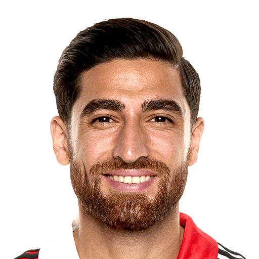 Alireza Jahanbakhsh FIFA 24 Rare Silver