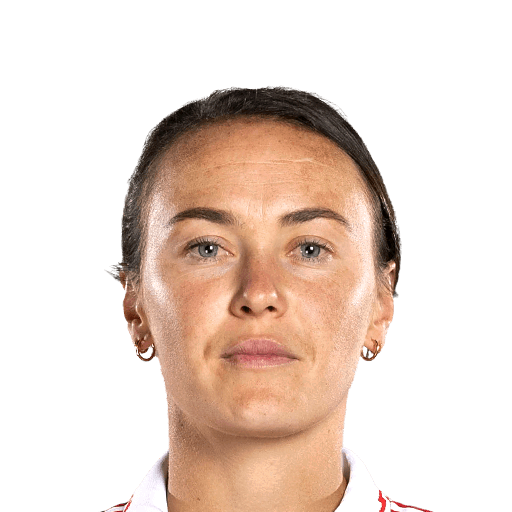 Foord FIFA 25 UWCL RTTF