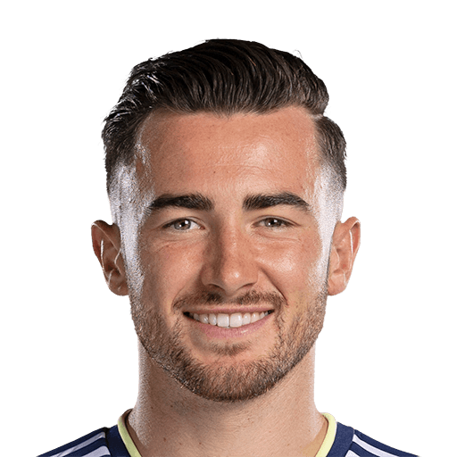 Jack Harrison FIFA 24 Non Rare Gold