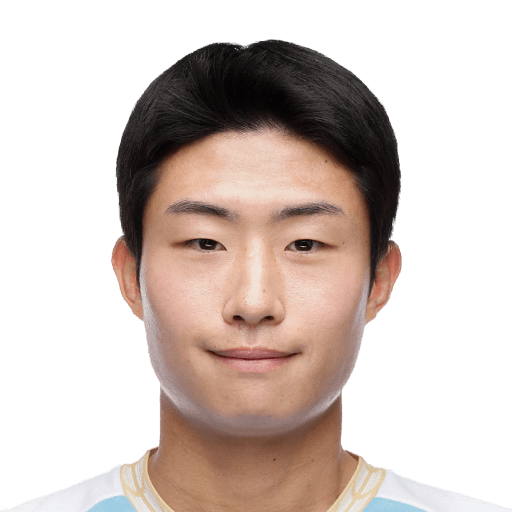 Ahn Chang Min FIFA 24 Non Rare Bronze