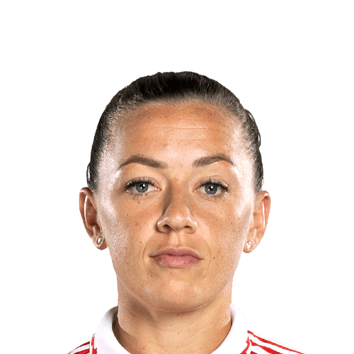 McCabe FIFA 25 UWCL RTTF