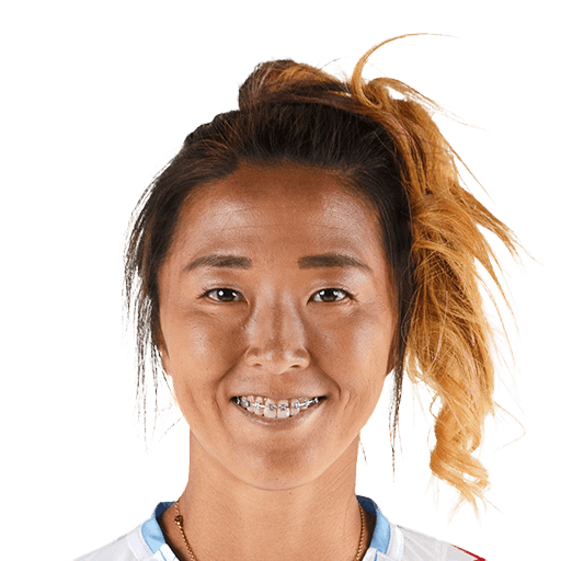 Nagasato FIFA 25 Globetrotters
