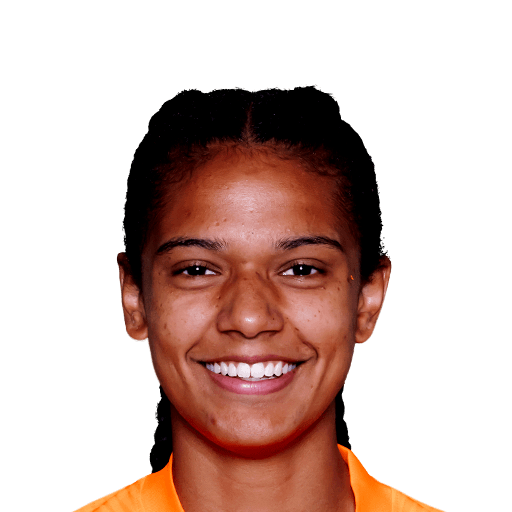 Brugts FIFA 25 UWCL RTTF