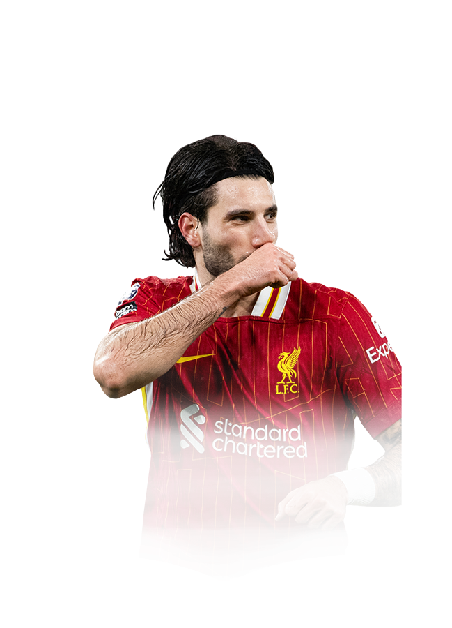 Szoboszlai FIFA 25 Futties Winner