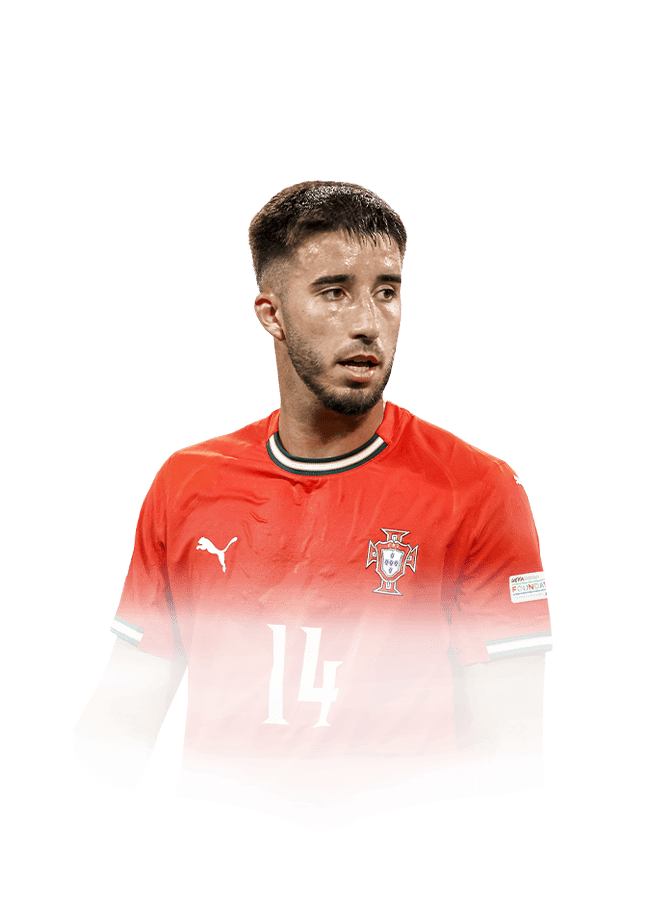 Gonçalo Inácio FIFA 25 Man of the Match