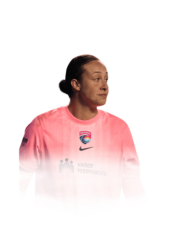 Sheridan FIFA 25 Shapeshifters