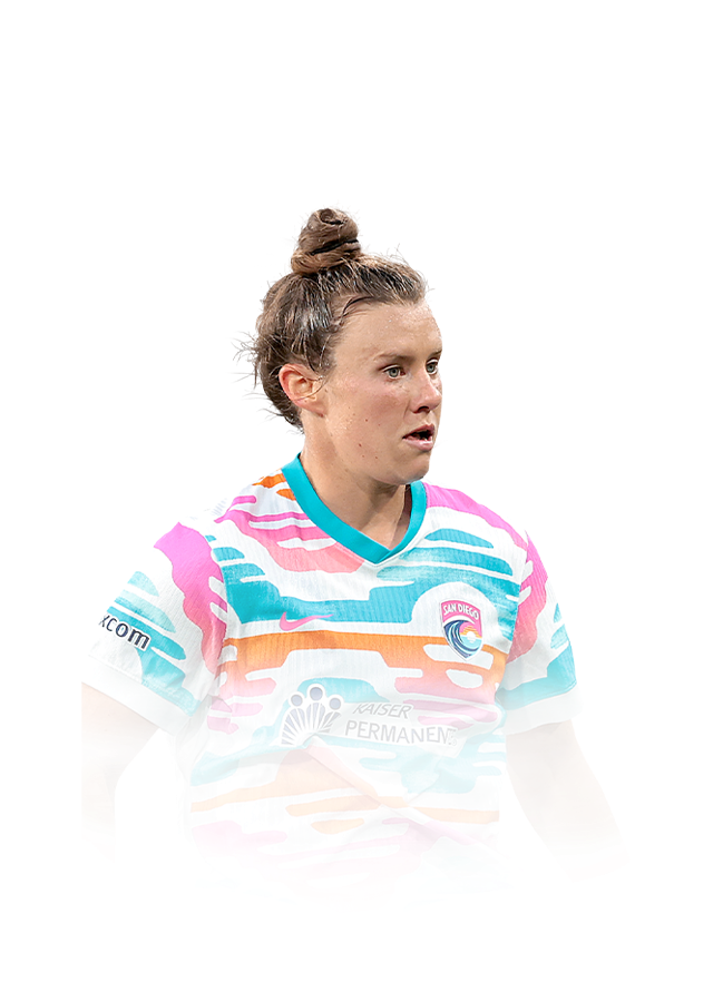 McCaskill FIFA 25 Futties Winner