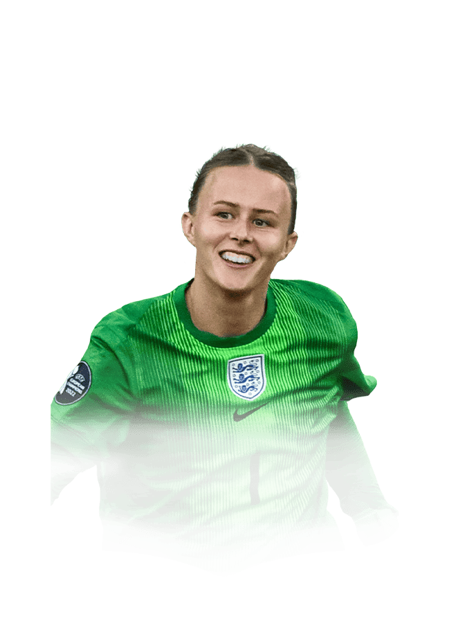 Hampton FIFA 25 Non Rare Gold