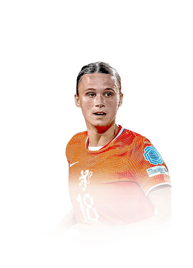 Casparij FIFA 25 WEURO Path to Glory