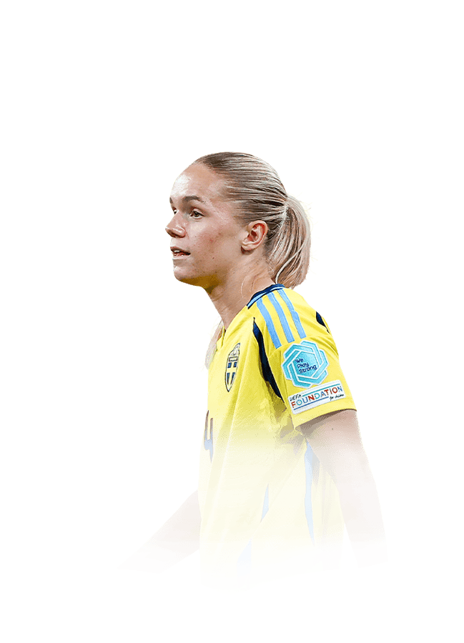 Lundkvist FIFA 25 FUT Showdown Boost