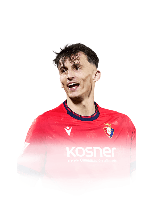 Budimir FIFA 25 TOTS Honorable Mentions