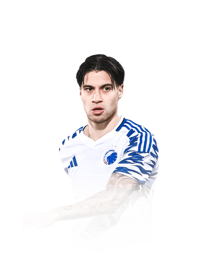Diks FIFA 25 TOTS Honorable Mentions