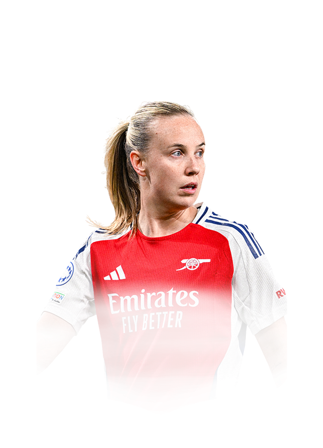 Mead FIFA 25 UWCL RTTF