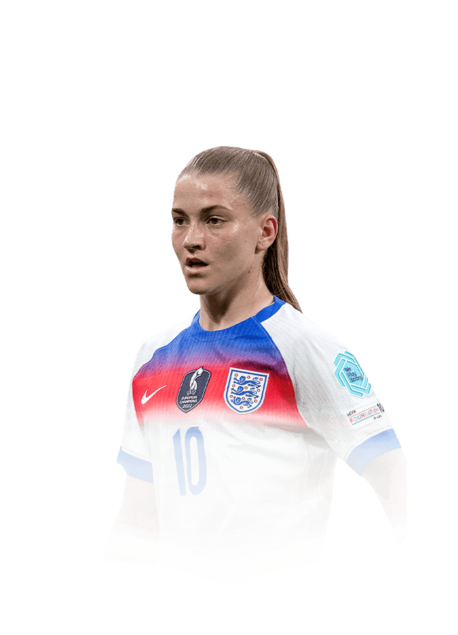Park FIFA 20 Non Rare Gold